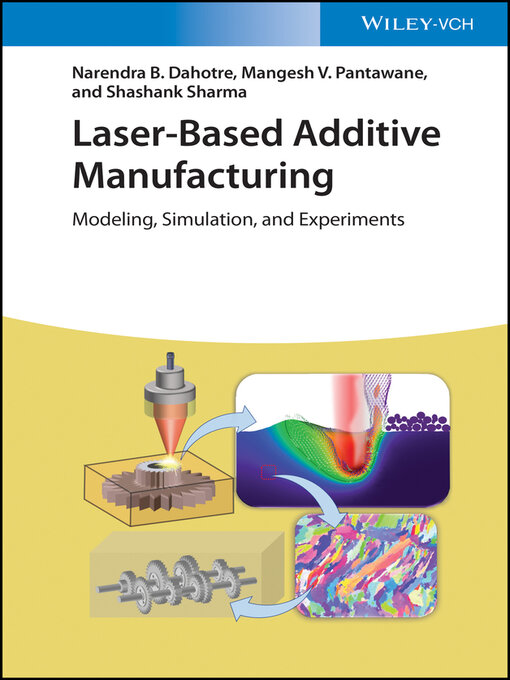 Title details for Laser-Based Additive Manufacturing by Narendra B. Dahotre - Wait list